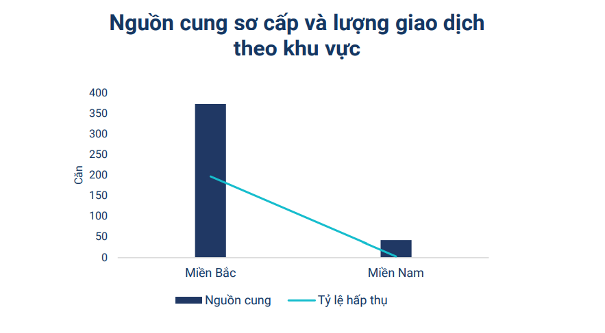 Nguồn: BHS Group.