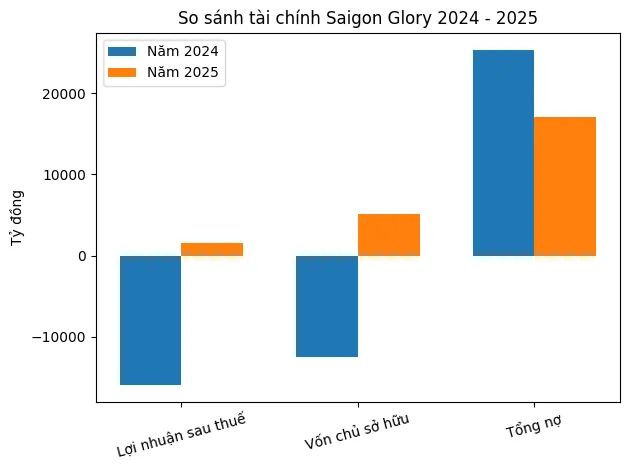 saigon-glory-105849.webp