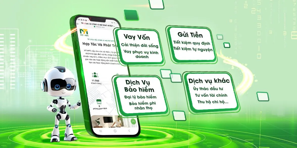 Hoạt động cấp tín dụng