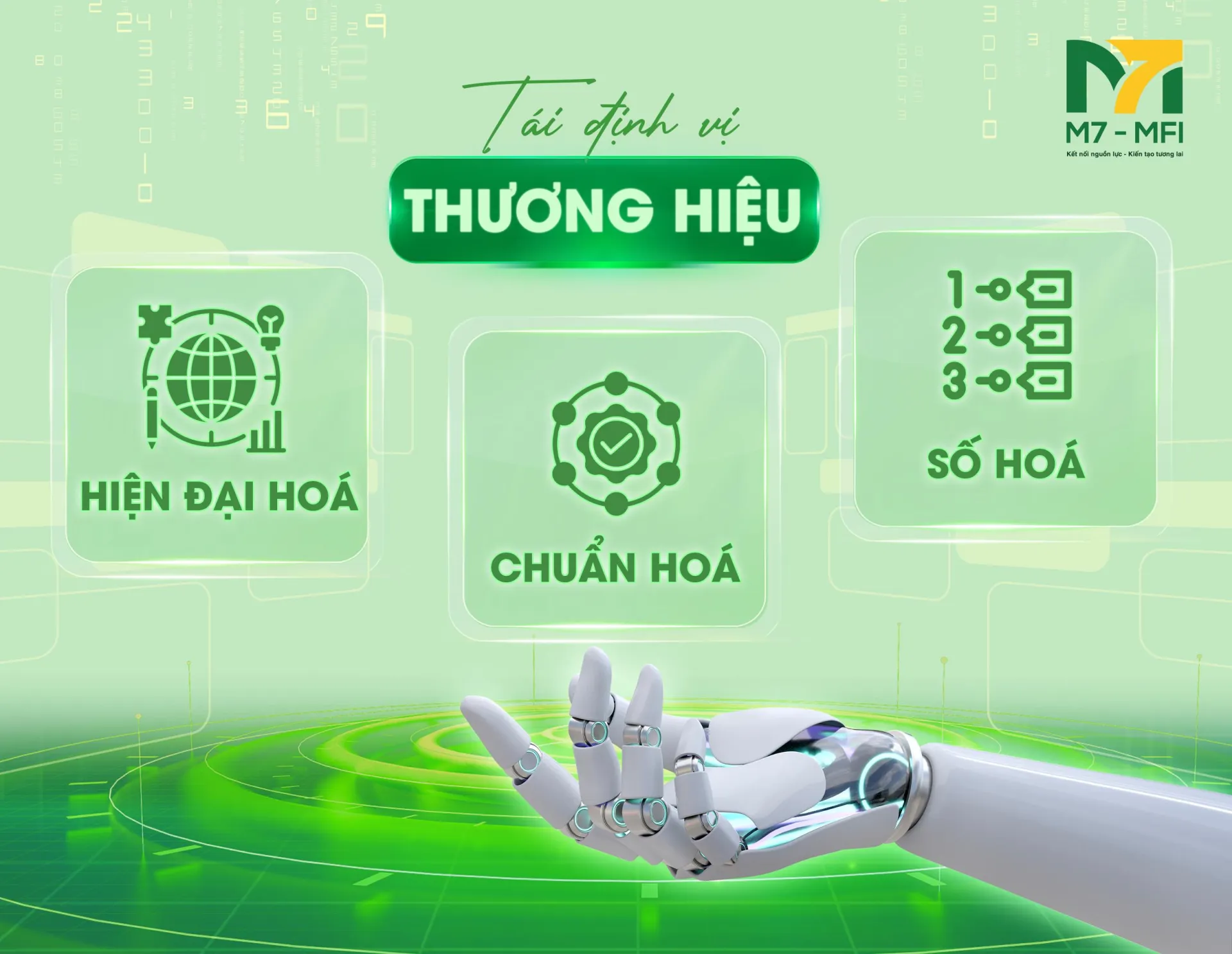 TÁI ĐỊNH VỊ THƯƠNG HIỆU – BƯỚC CHUYỂN CHIẾN LƯỢC