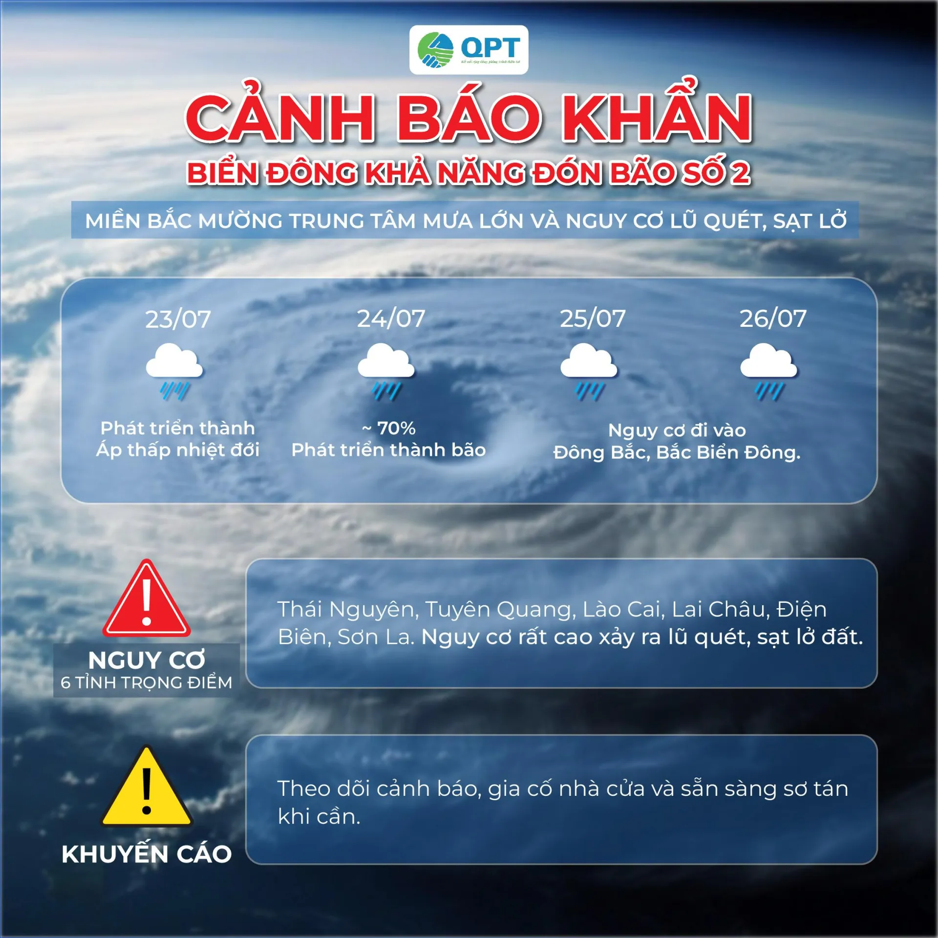 CẢNH BÁO: BIỂN ĐÔNG KHẢ NĂNG ĐÓN BÃO SỐ 2, MIỀN BẮC MƯA LỚN VÀ NGUY CƠ LŨ QUÉT