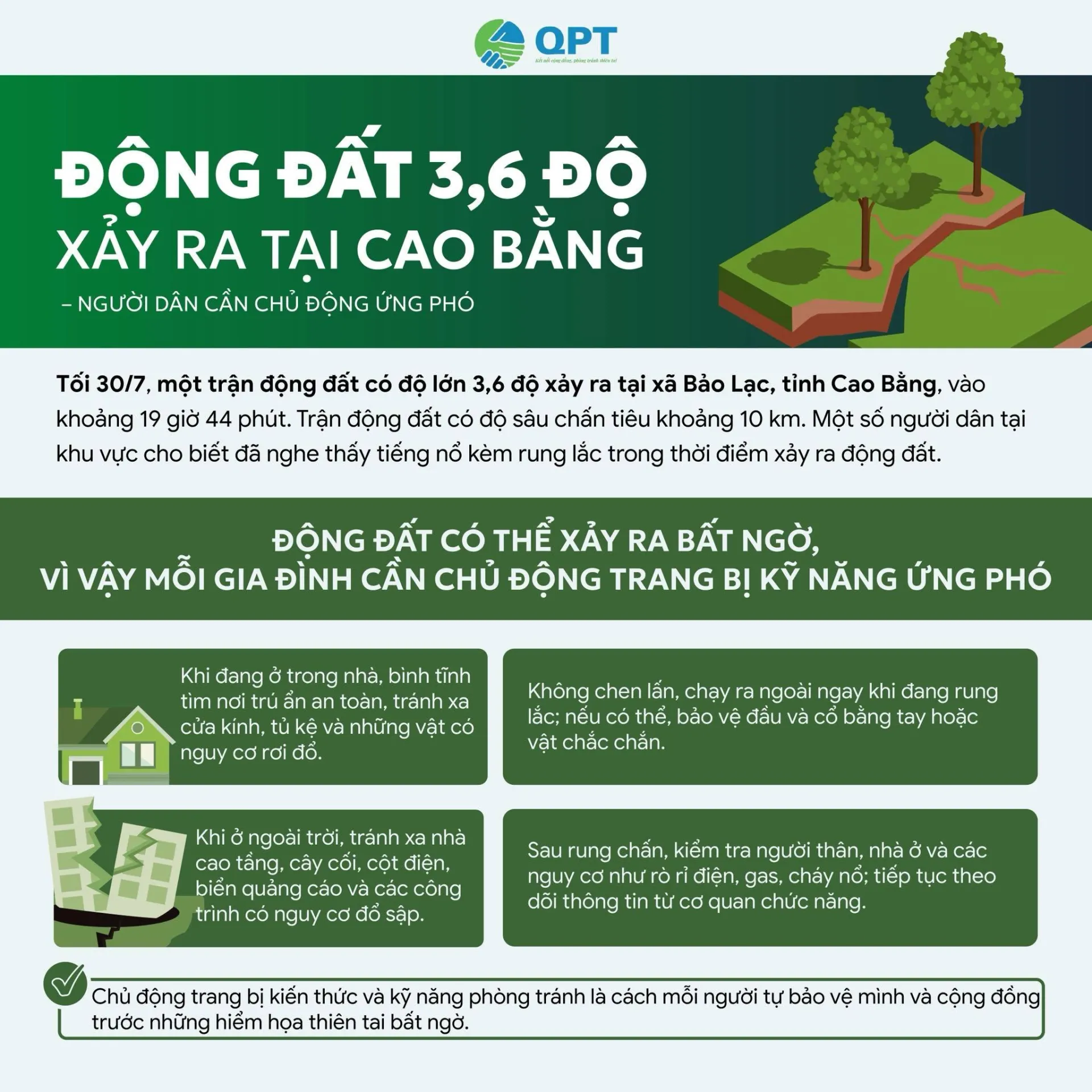 ĐỘNG ĐẤT 3,6 ĐỘ TẠI BẢO LẠC (CAO BẰNG) VÀ KỸ NĂNG ỨNG PHÓ CẦN BIẾT