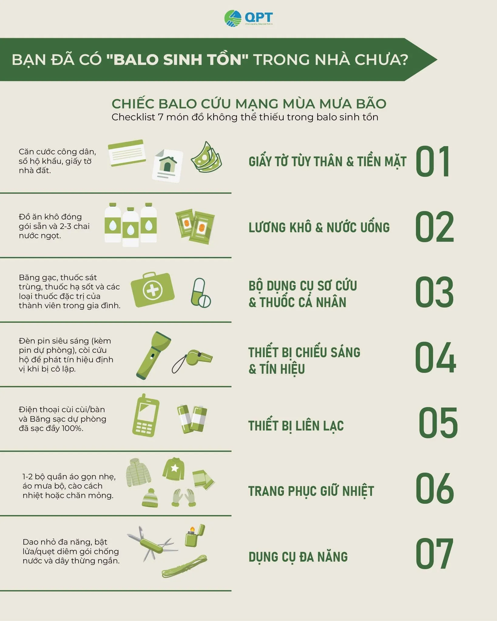 Balo sinh tồn mùa mưa bão: 7 nhóm vật dụng gia đình nên chuẩn bị sẵn