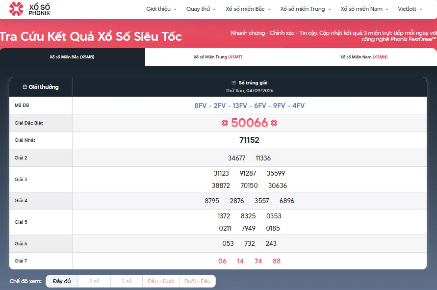 Xổ Số Phonix – Nền tảng xổ số với định hướng phát triển đa tiện ích