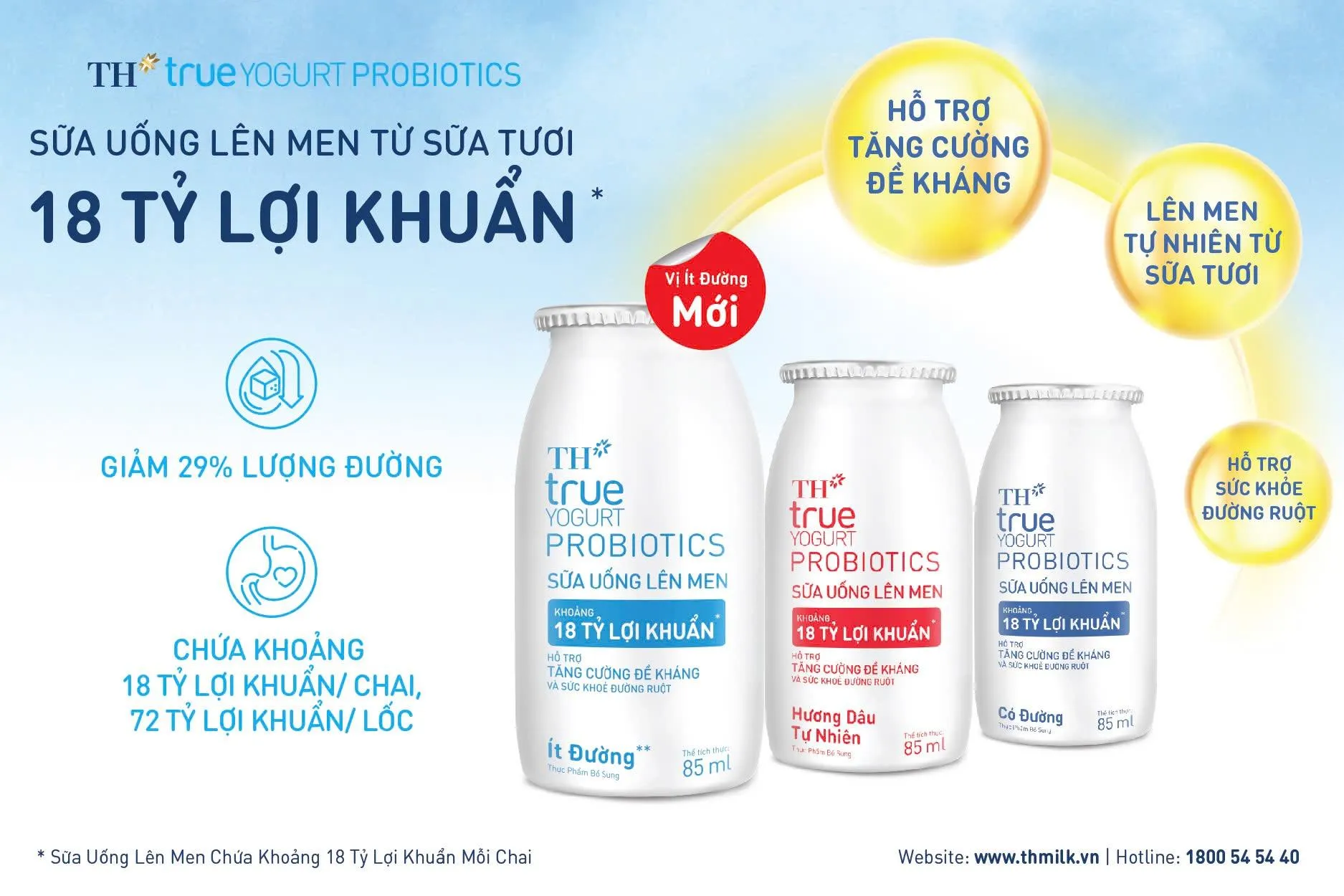Tập đoàn TH ra mắt sữa uống lên men hương đào tự nhiên & hương dứa tự nhiên