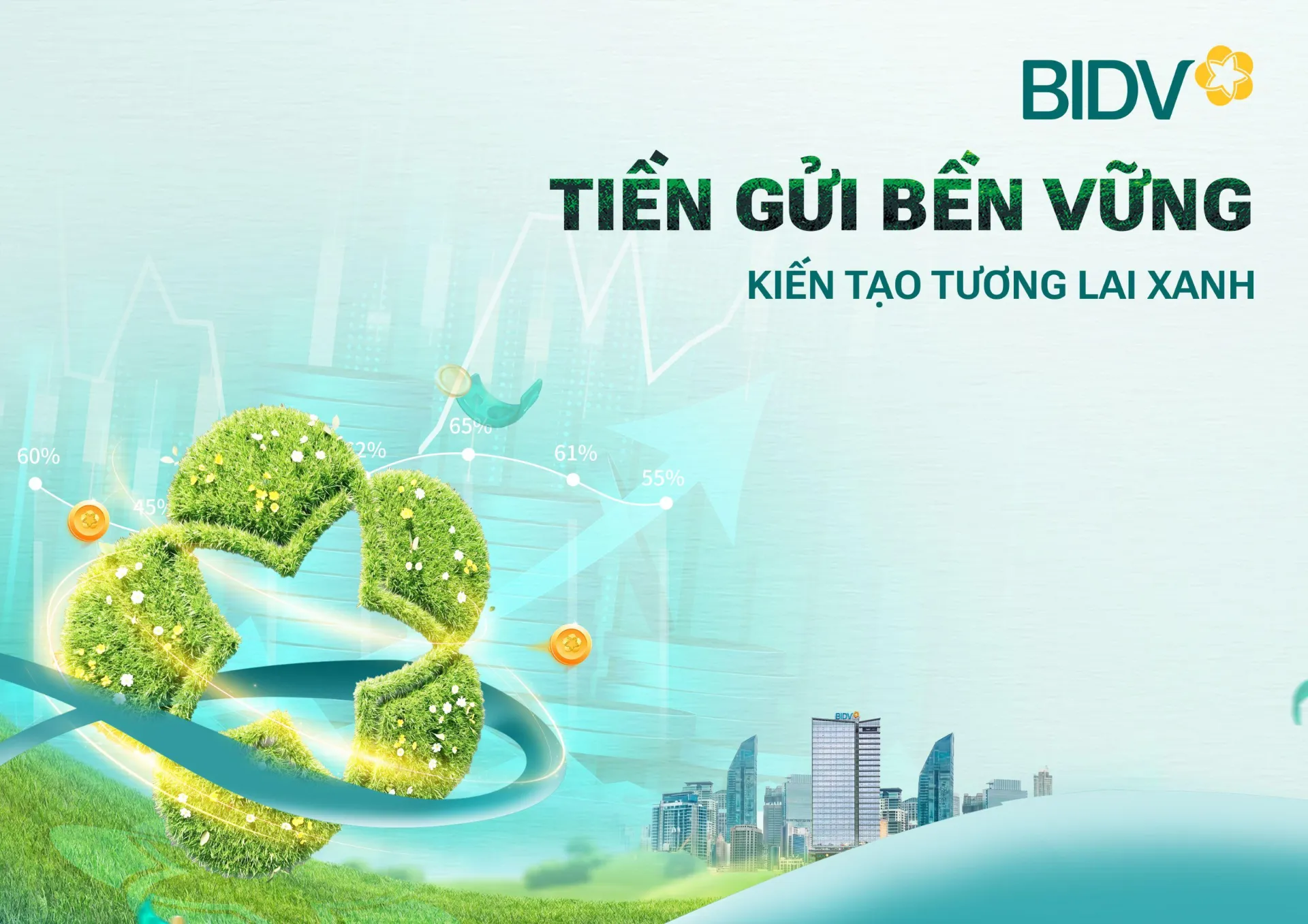 Giá trị vượt trội từ sản phẩm “Tiền gửi bền vững” của BIDV 