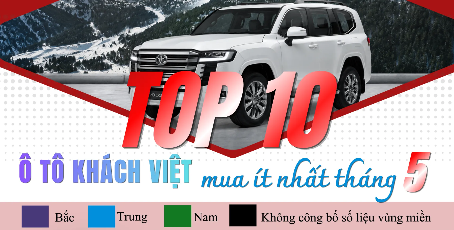 Top 10 ô tô bán chậm nhất Việt Nam tháng 5: Toyota thống trị danh sách “ế”
