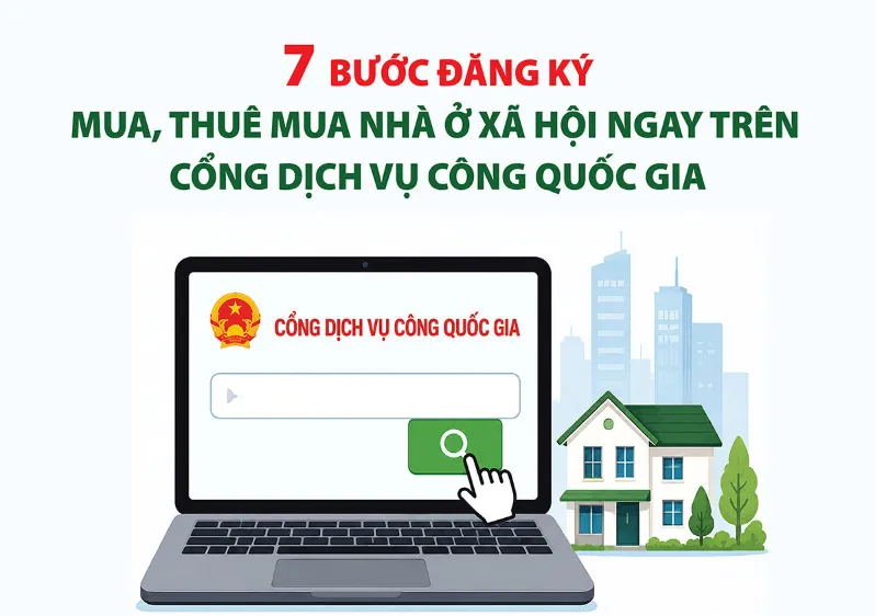 Đăng ký mua/thuê nhà ở xã hội online: Chỉ cần làm đúng 7 bước này là nộp hồ sơ thành công