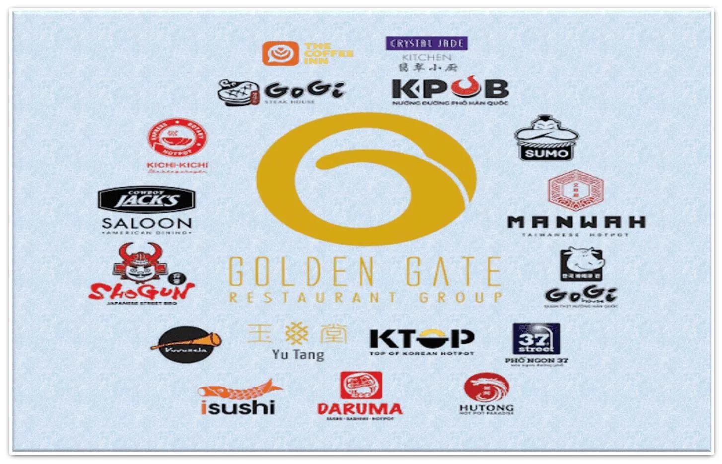 Golden Gate không còn là công ty đại chúng: 'Mất danh' hay mất thêm điều gì?