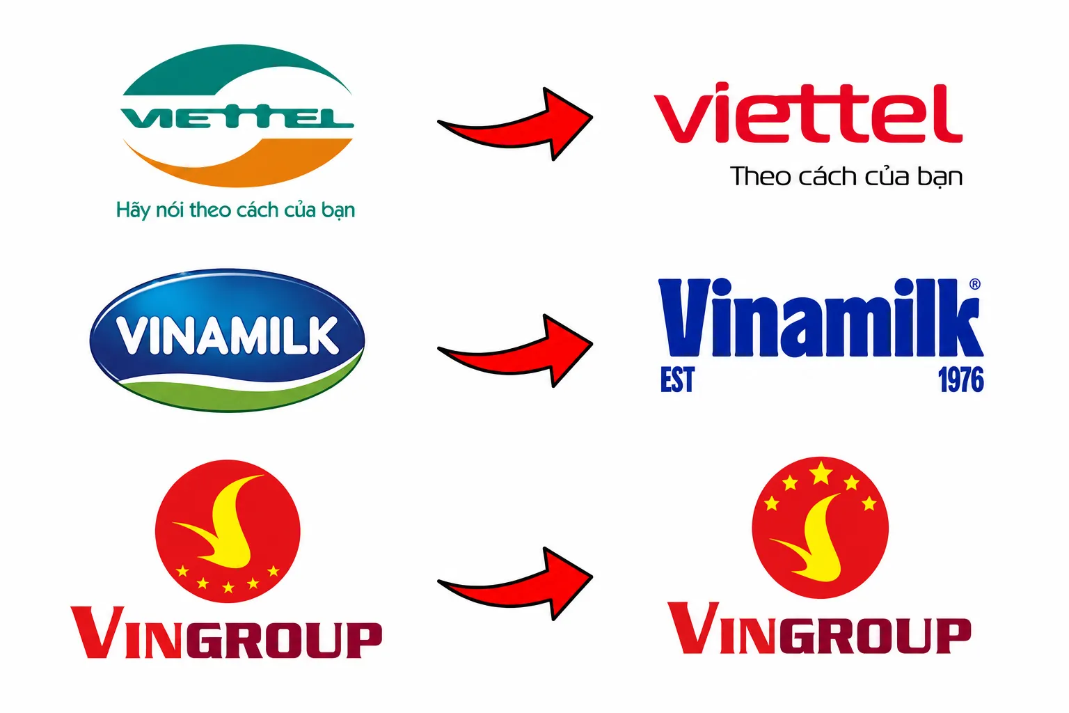 5 năm qua, loạt 'ông lớn' Việt Nam đã đổi logo thương hiệu như thế nào?