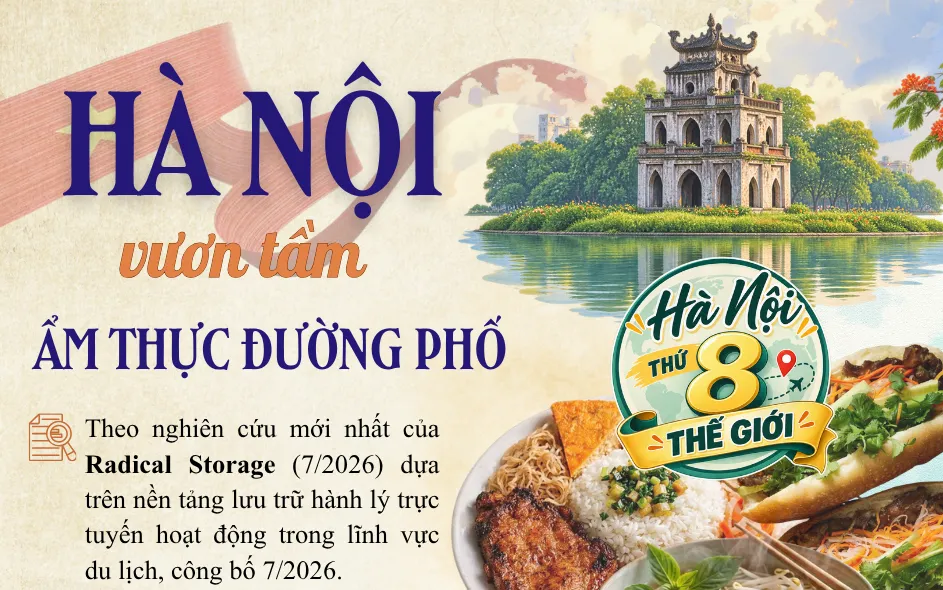 Hà Nội – điểm đến ẩm thực đường phố duy nhất của châu Á trong Top 10 thế giới