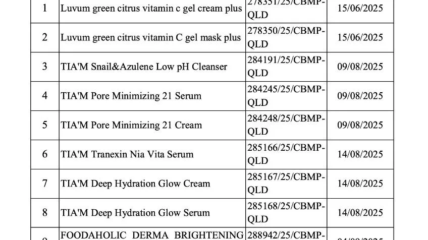 Ngang nhiên quảng cáo, bày bán mỹ phẩm đã bị Bộ Y tế thu hồi