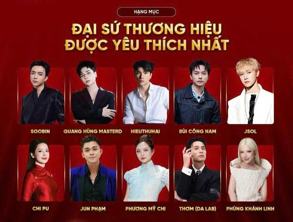 Giải thưởng Quảng cáo sáng tạo Việt Nam 2026: Ai sẽ là Đại sứ thương hiệu, KOL của năm?