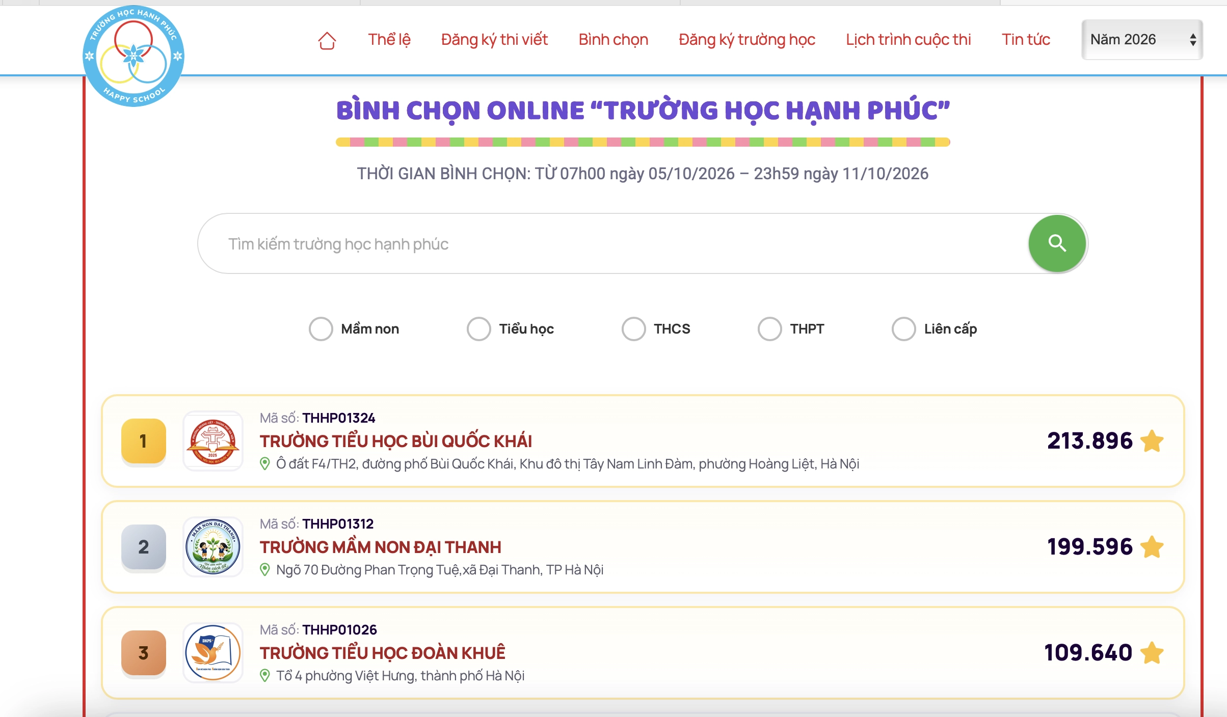 20h ngày 6/10: Trường Tiểu học Bùi Quốc Khái vượt Trường mầm non Đại Thanh, vươn lên dẫn đầu 'Trường học hạnh phúc 2026'