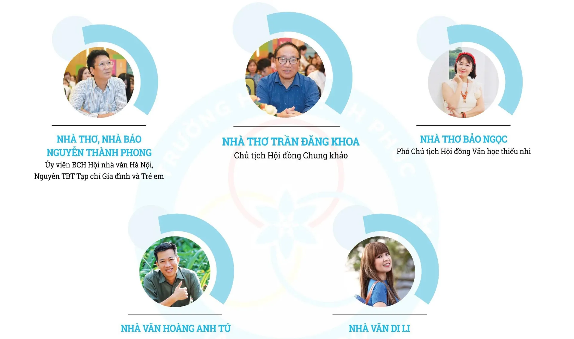 Hội đồng Giám khảo 'Trường học hạnh phúc' 2026: Những gương mặt uy tín đồng hành cùng tiếng nói học trò