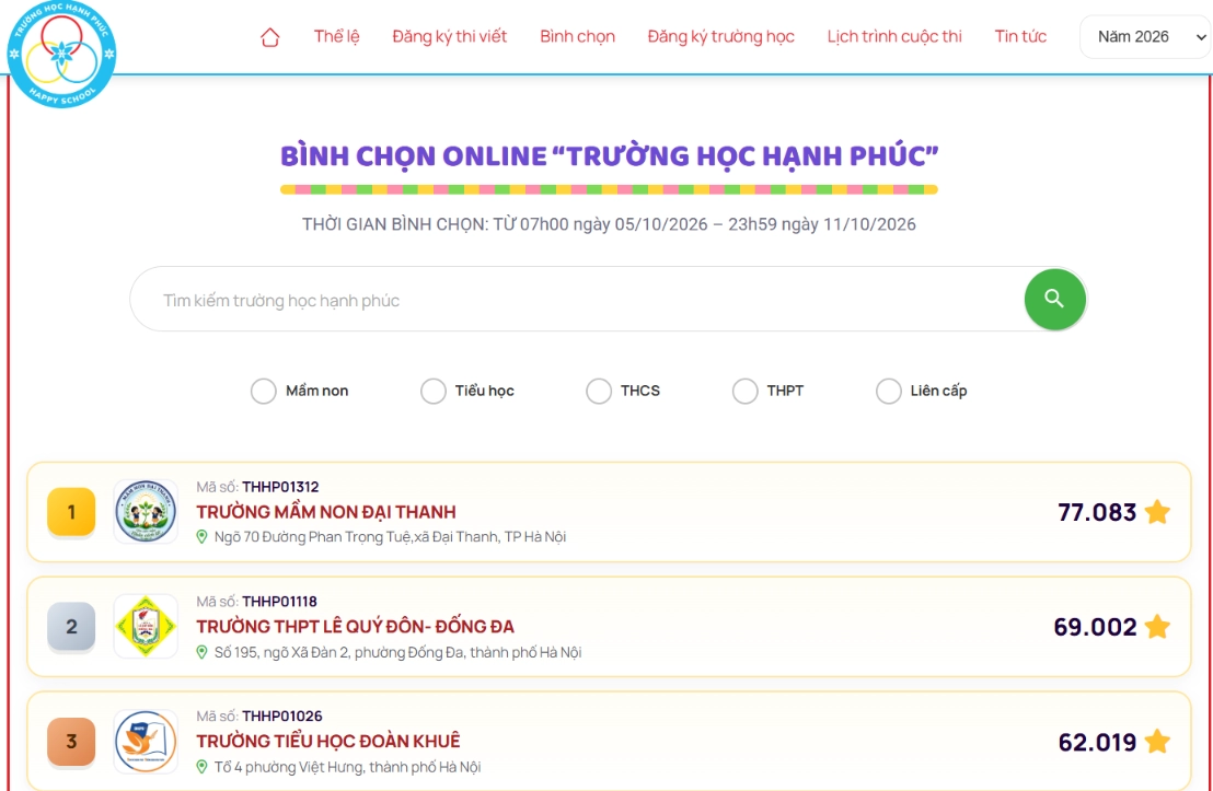 15 trường đang dẫn đầu bình chọn “Trường học Hạnh phúc 2026”