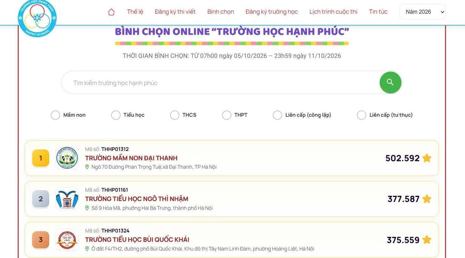 Bình chọn Trường học Hạnh phúc 2026: Thứ hạng khối trường mầm non đang thay đổi ra sao?
