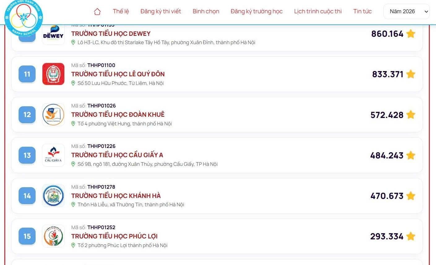 Công bố kết quả bình chọn toàn quốc Top 50 “Trường học Hạnh phúc 2026”