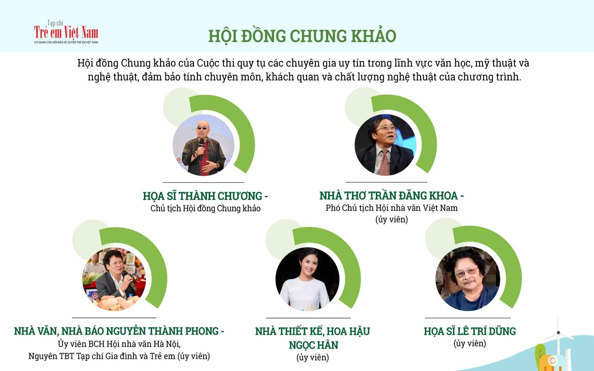 Hội đồng Giám khảo Chung khảo “Ngôi nhà mơ ước” 2026: Những tên tuổi uy tín đồng hành cùng ước mơ xanh