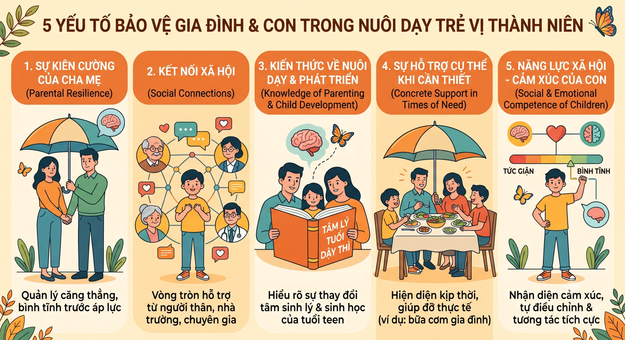 Khi con không còn bé, cha mẹ cần làm gì để giữ kết nối?