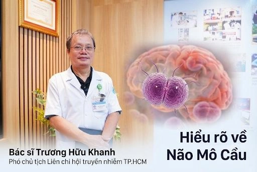Não mô cầu: Nhận biết sớm, phòng bệnh đúng để bảo vệ trẻ