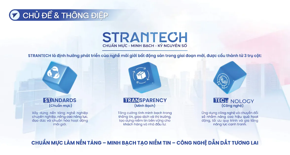 STRANTECH: Định nghĩa lại “cuộc chơi” bất động sản trong chu kỳ 2026