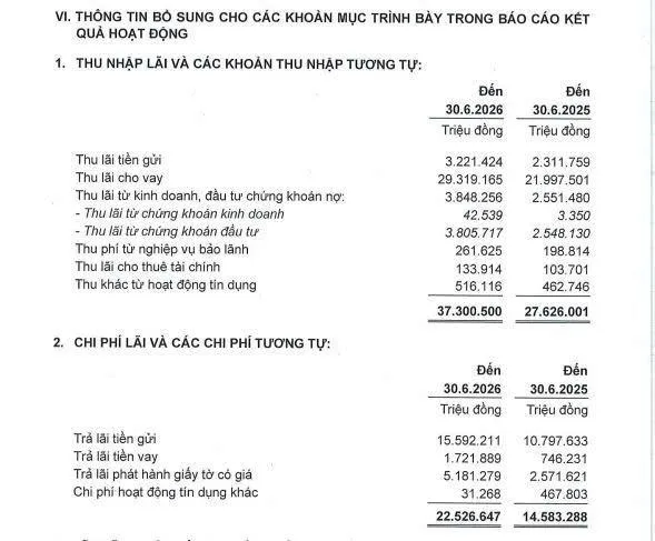 Ngân hàng ACB - VNfinvest - 3