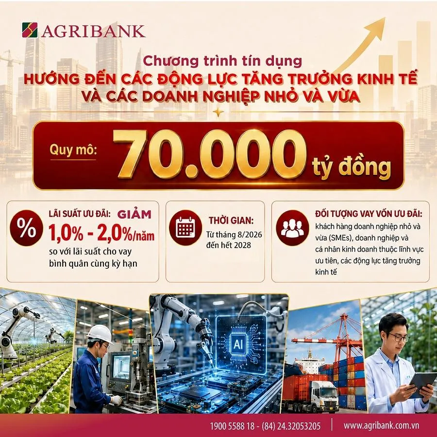 Agribank tiên phong triển khai chương trình tín dụng ưu đãi 70.000 tỷ đồng hướng đến các động lực tăng trưởng kinh tế...