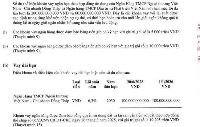 Imexpharm - Vnfinvest - 5