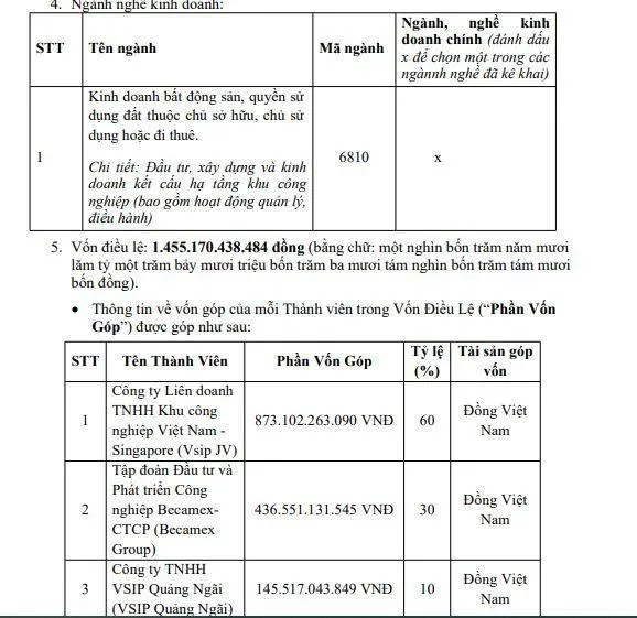 Becamex - Vnfinvest - 3