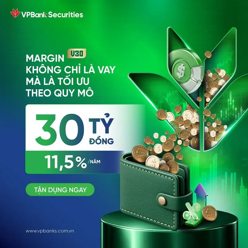 VPBankS duy trì hàng loạt ưu đãi margin cho nhà đầu tư trong bối cảnh lãi suất tăng cao