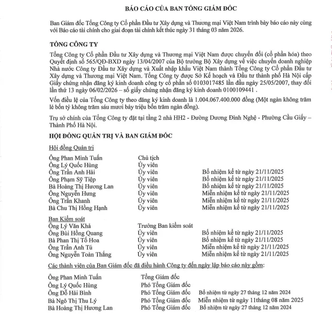 Chủ tịch CTX Holdings bị xử phạt, dự án thủy điện nghìn tỷ vẫn “đóng băng”