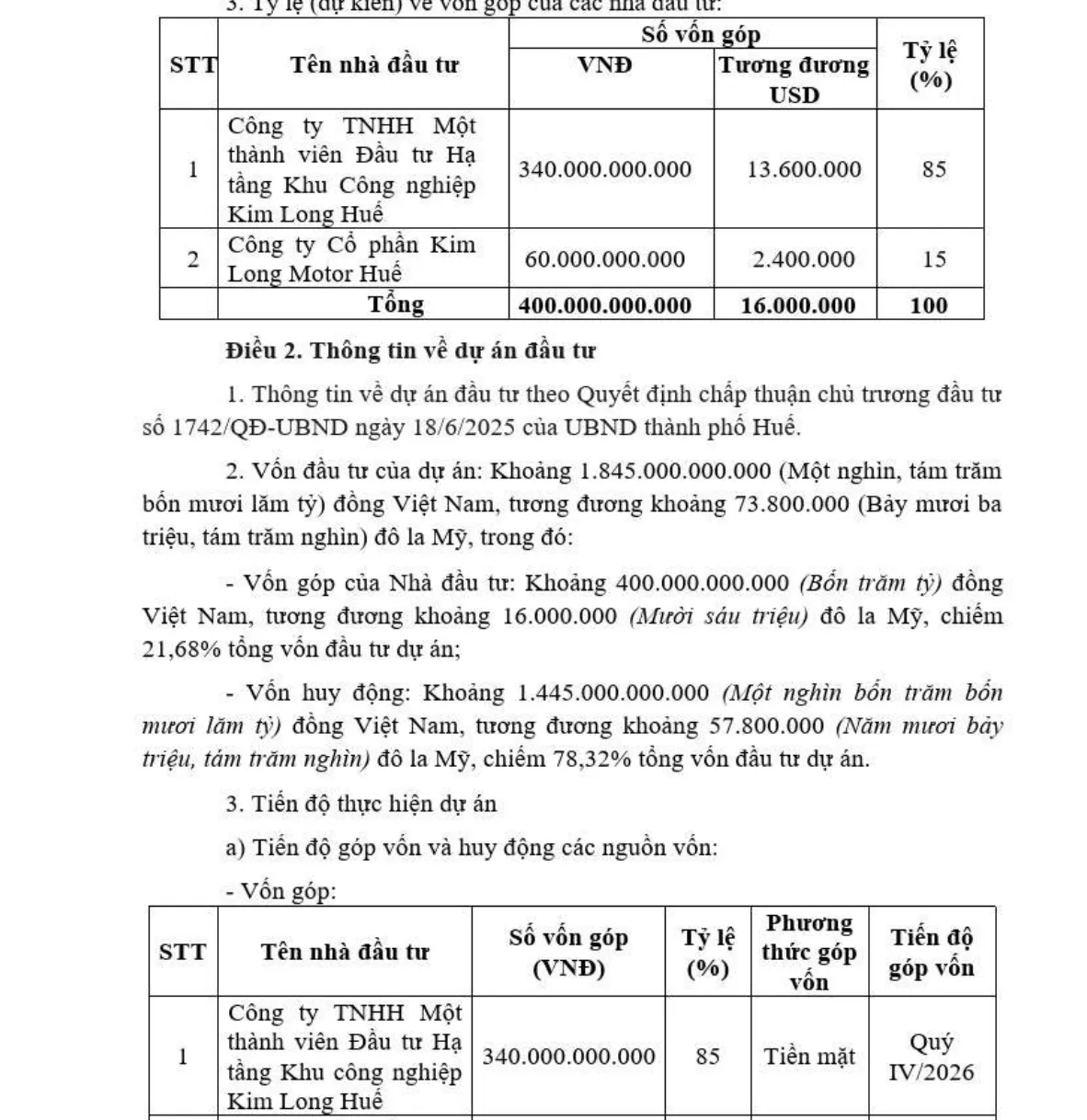 Huế sắp có khu công nghiệp hơn 200 ha tại Khu kinh tế Chân Mây - Lăng Cô