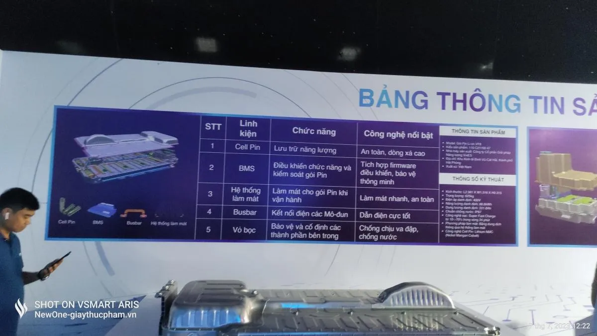 Kỳ 5: VinFast và bài học công nghiệp Việt Nam