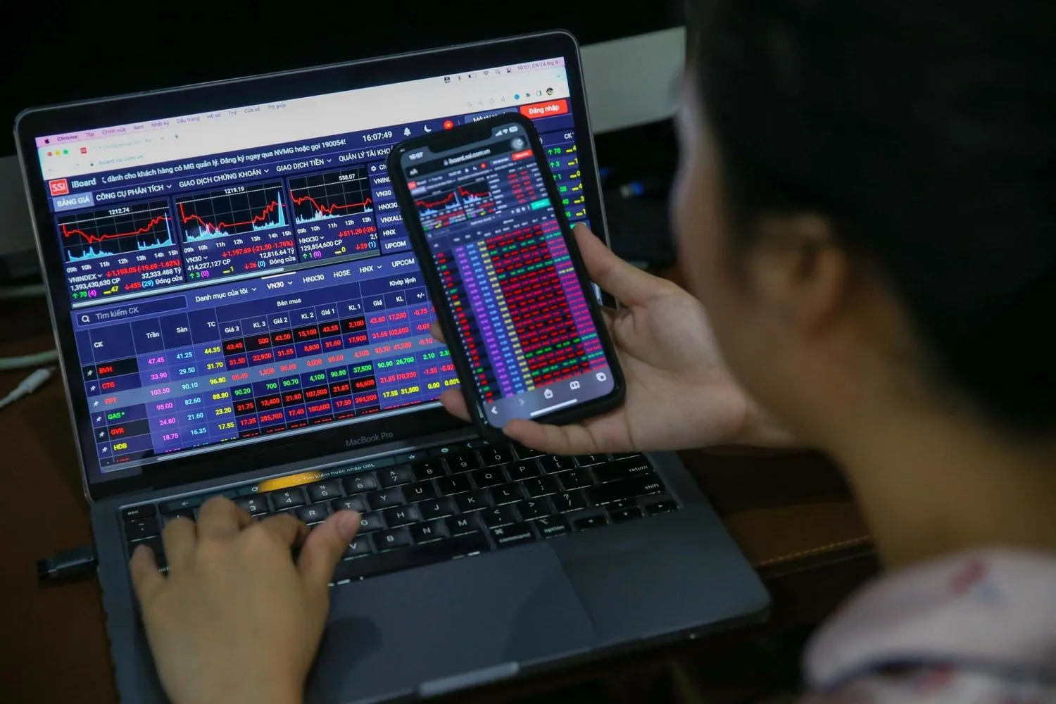 Khi cổ phiếu - Vnfinvest