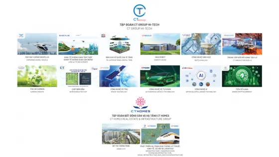 Tách đôi sau 34 năm: Bước ngoặt lịch sử của CT Group