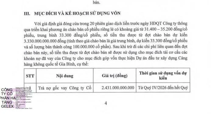 GEL-vnf