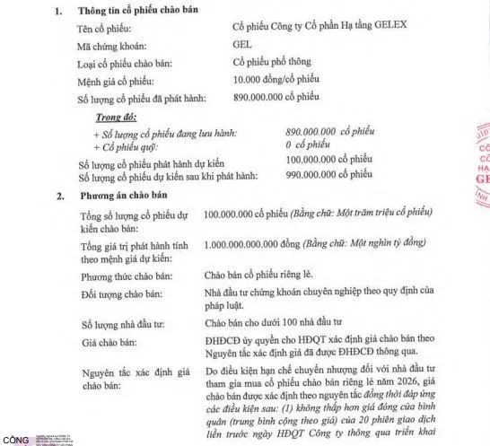 GEL-vnf-2