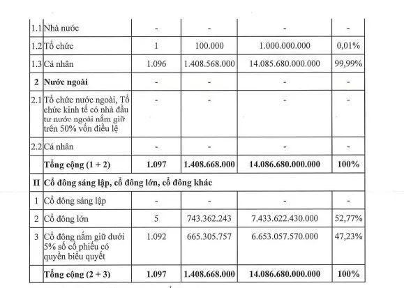 lpbs-vnf-1