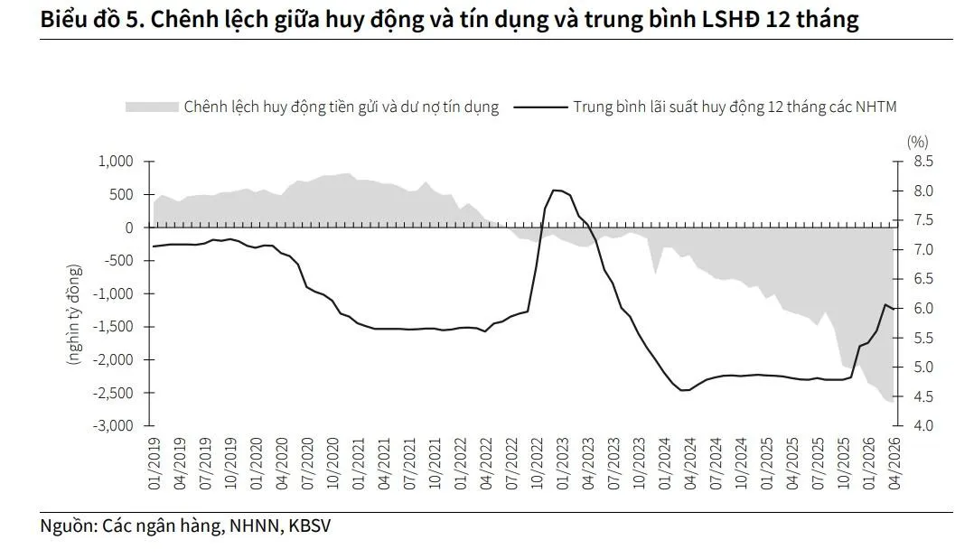 KBSV