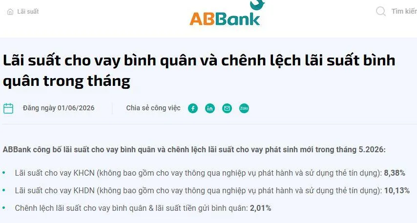 lai-suat-ch0-vay-tai-ABB-vnf