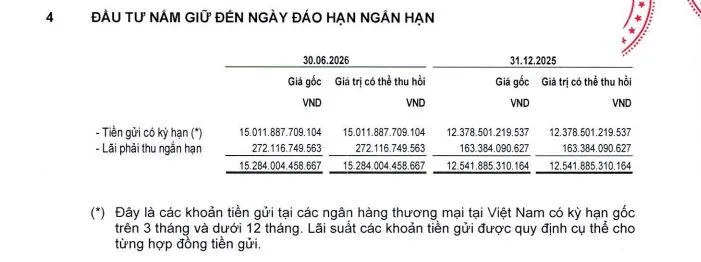 loi-nhuan-tai-FPT-Telecom-vnf1