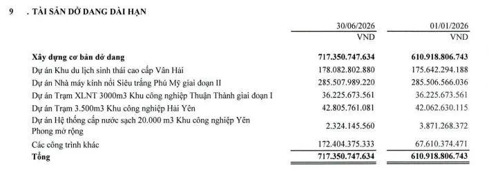 ton-kho-tai-Viglacera-vnf-1