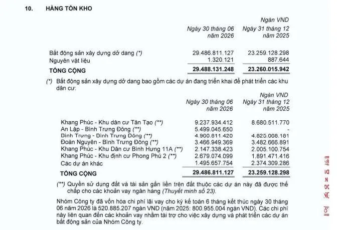 ton-kho-tai-khang-dien-vnf