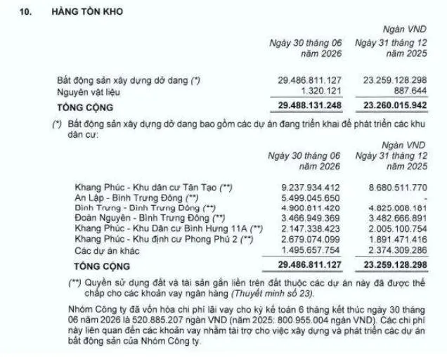 KDH-1