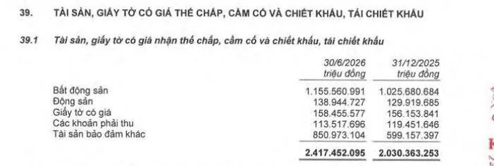 bat-dong-san-the-chap-tai-MBB-vnf