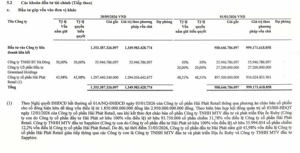 tai-chinh-tai-HPX-vnf