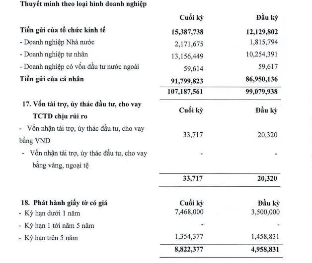 tien-gui-tai-VietABank-vnf-3