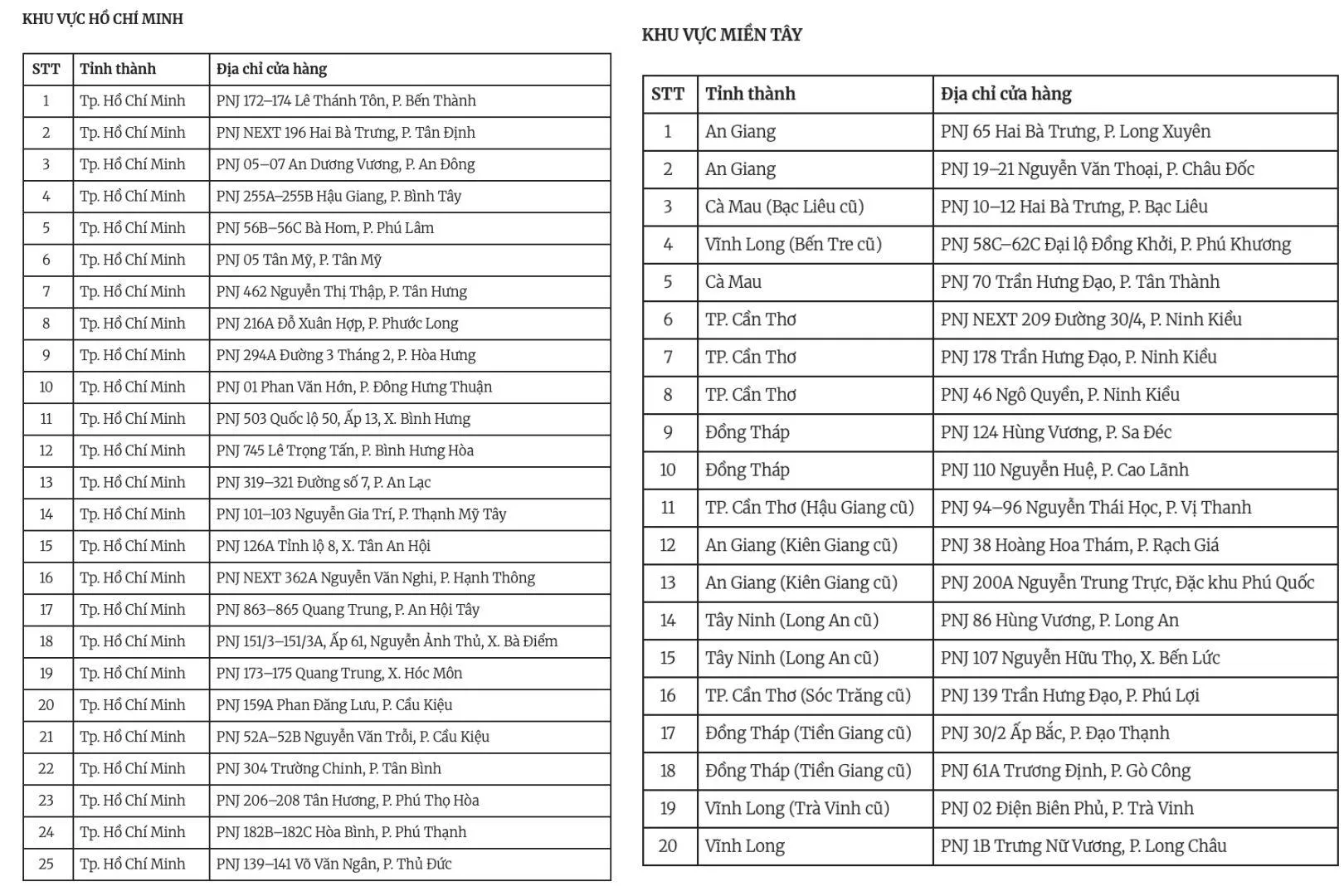 Danh sách các cửa hàng PNJ tiếp nhận mua lại