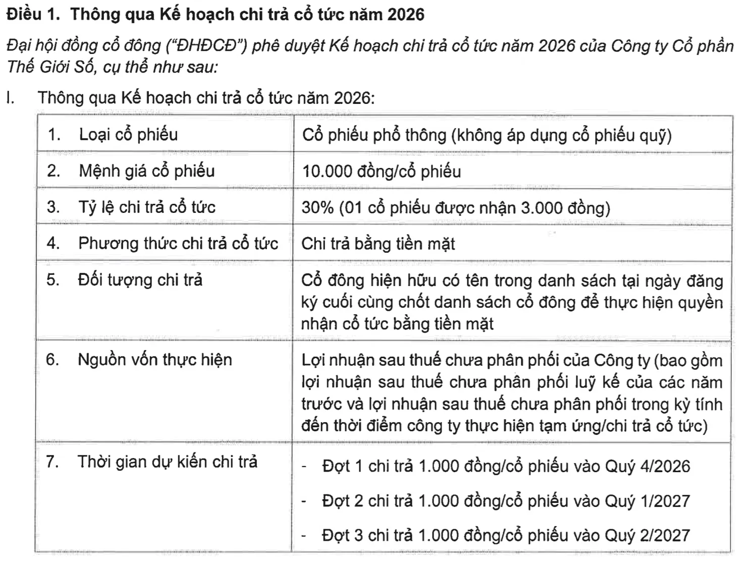 Kế hoạch chi trả cổ tức năm 2026 của Công ty Cổ phần Thế Giới Số. Ảnh: DGW 